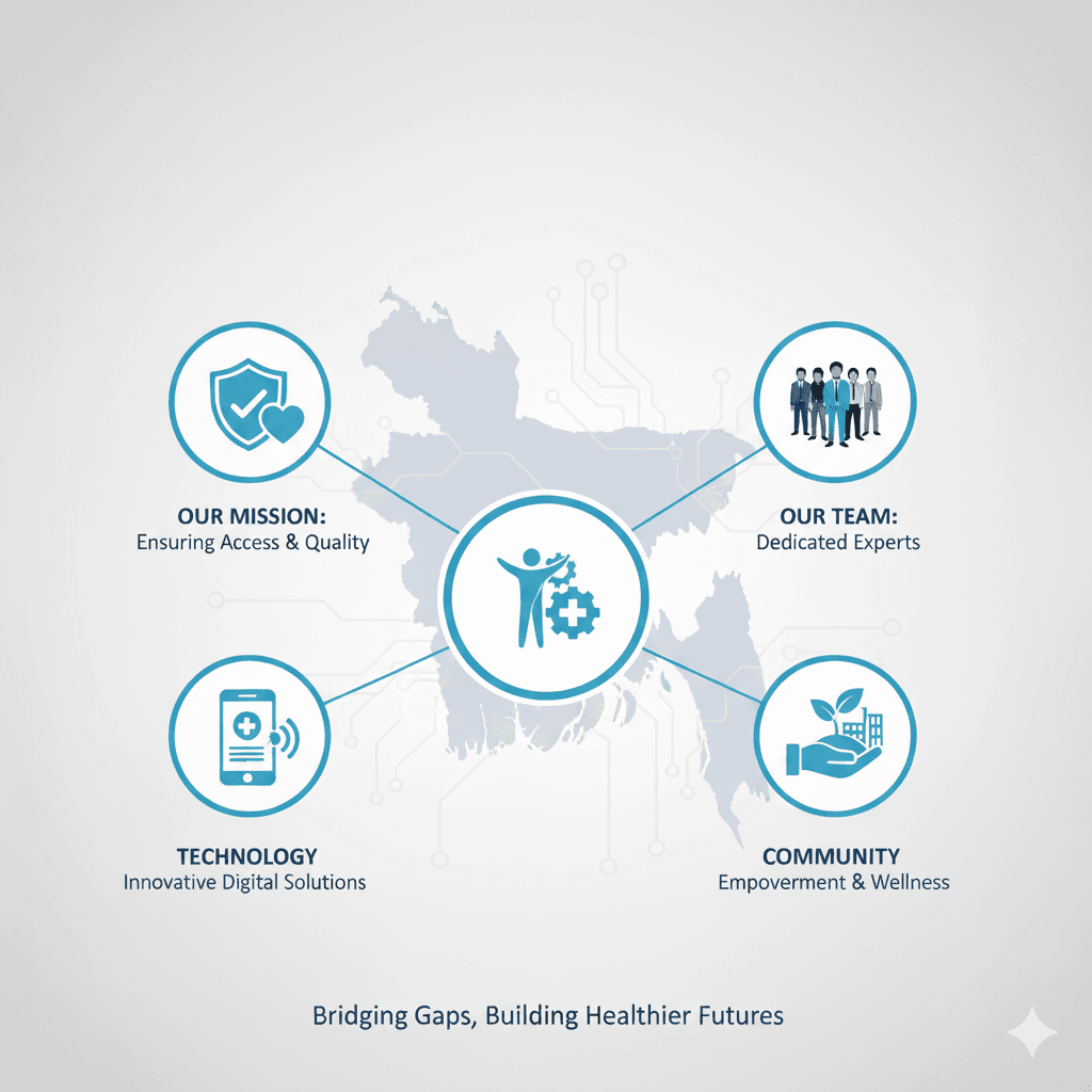 OpenMed Solutions Team Meeting